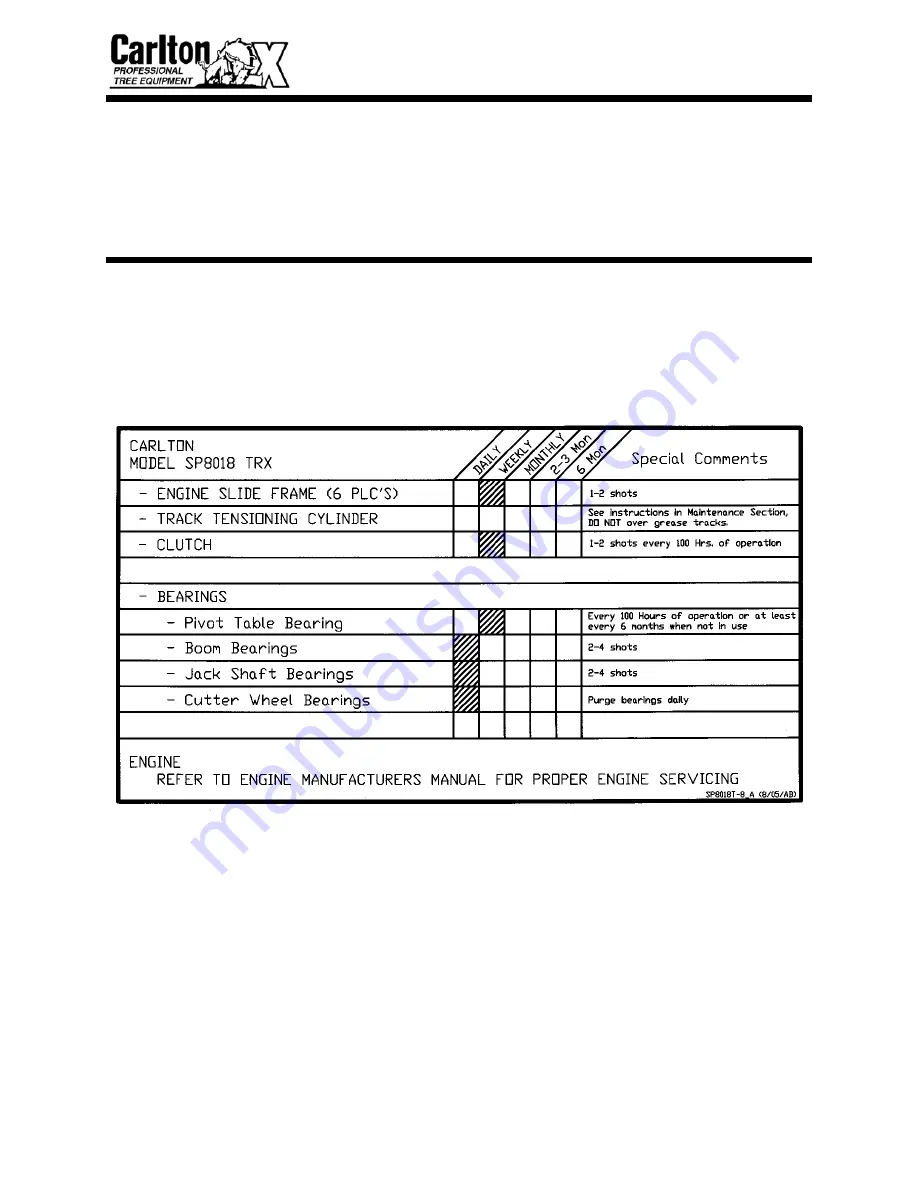 Carlton SP8018 TRX Owner'S Manual Download Page 49