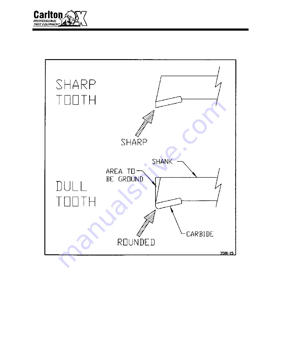 Carlton SP8018 TRX Owner'S Manual Download Page 64