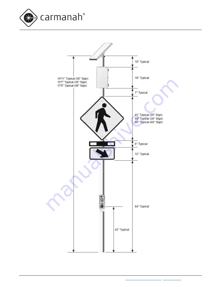 Carmanah G Series User Manual Download Page 12