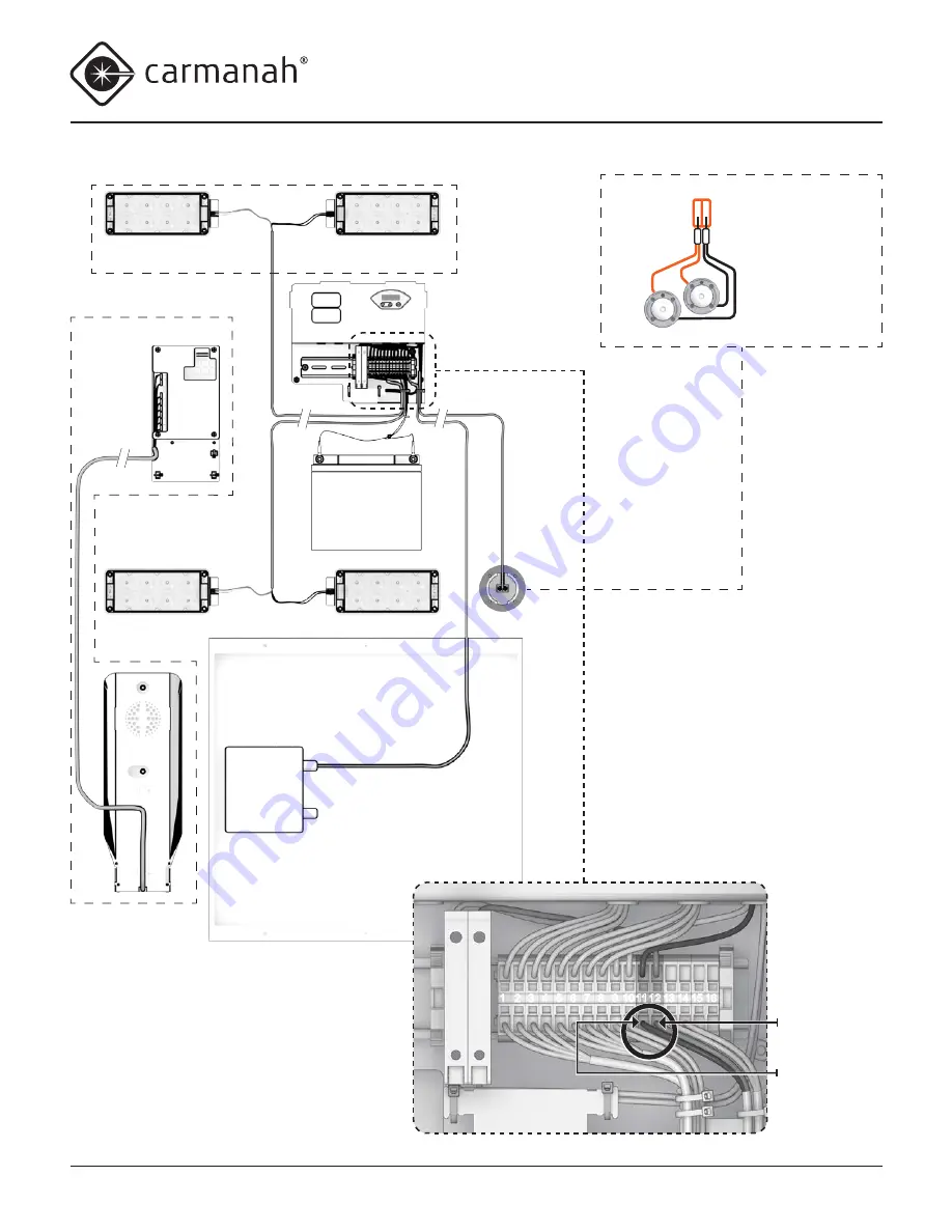 Carmanah SC315 Скачать руководство пользователя страница 32