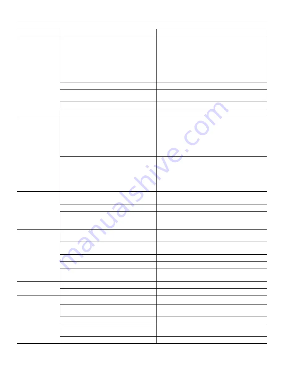 Carolina Cooker M40322 Owner'S Manual Download Page 26