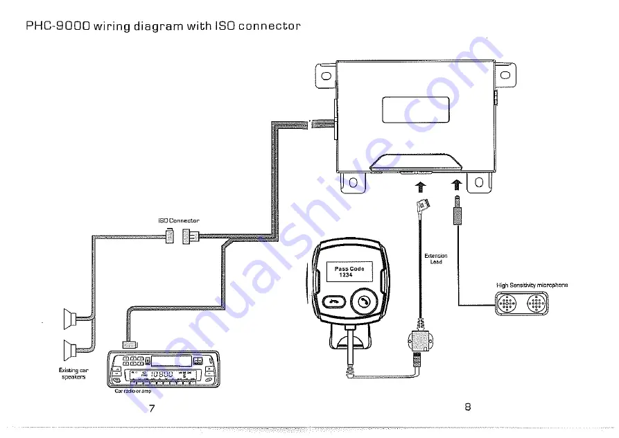 caron PHC-9000 User Manual Download Page 5