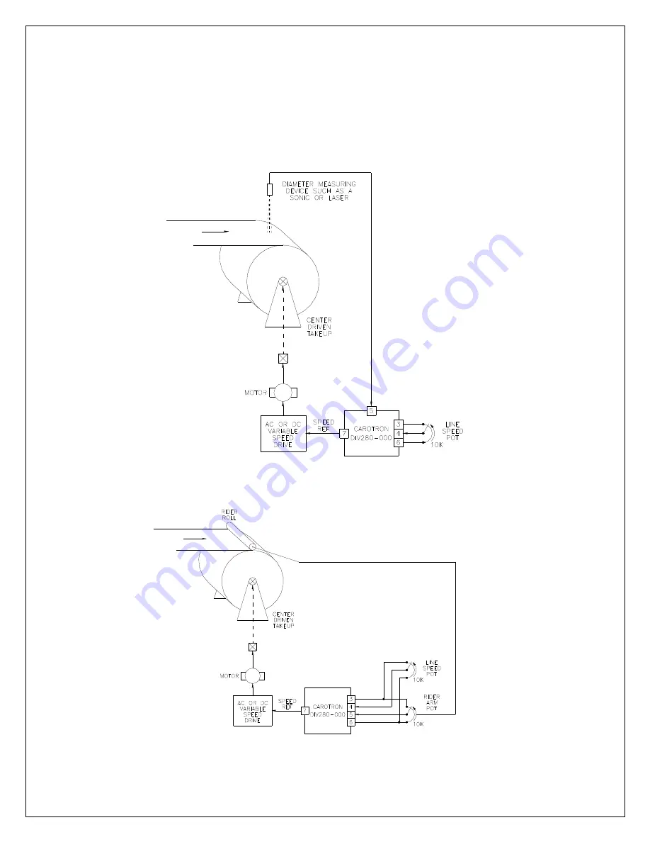 Carotron DIV280-000 Instruction Manual Download Page 8