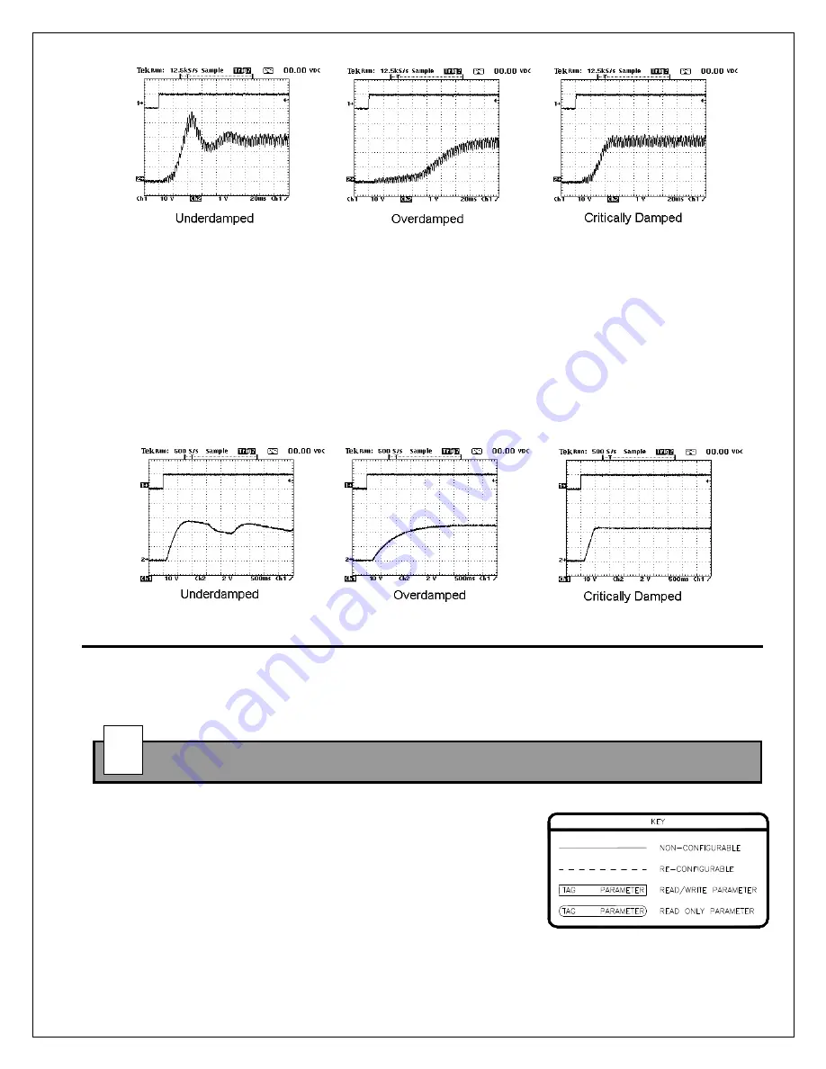 Carotron Elite Pro EPN020-000 Instruction Manual Download Page 19