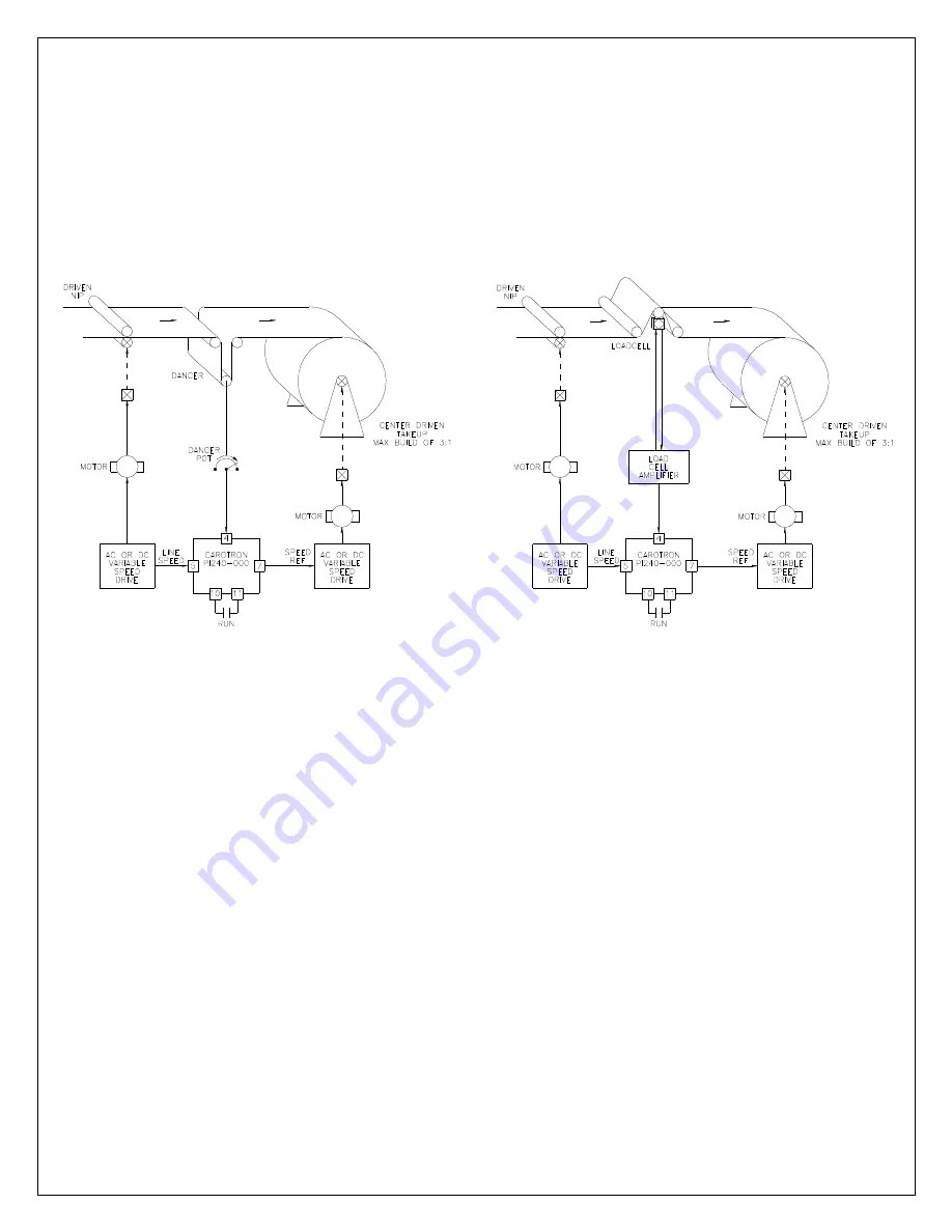 Carotron PI240-000 Instruction Manual Download Page 10