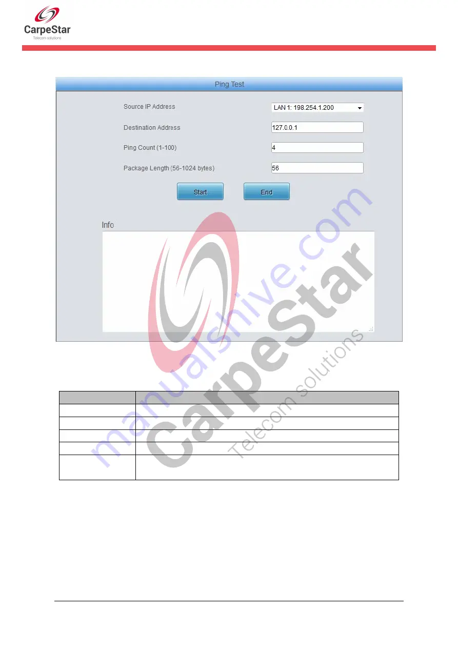 CarpeStar CUMG Series User Manual Download Page 31