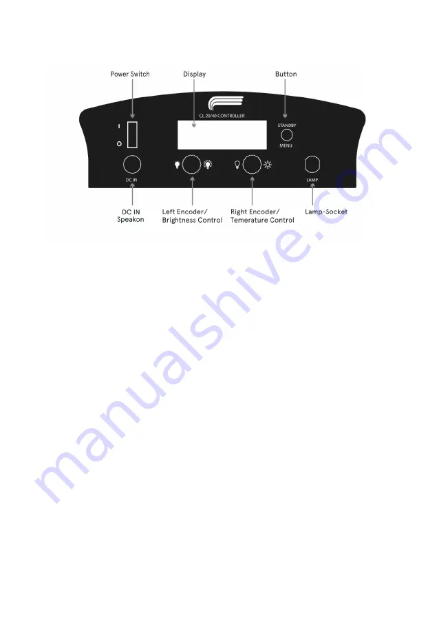 CARPETLIGHT CL21 Instruction Manual Download Page 25