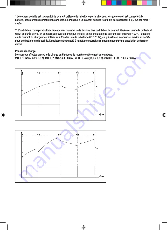 CARPOINT 0635221 Manual Download Page 28