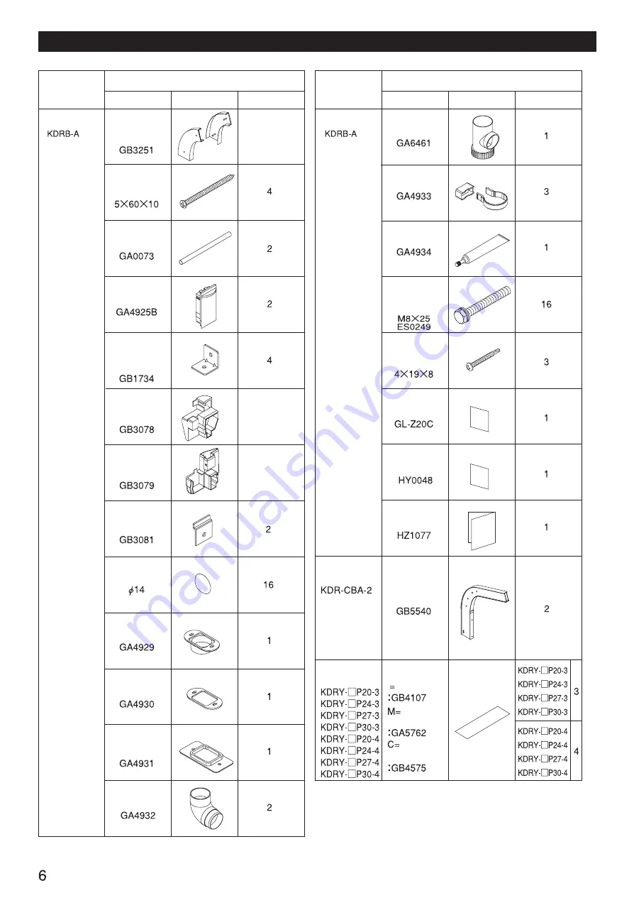 carport KDR Series Скачать руководство пользователя страница 6