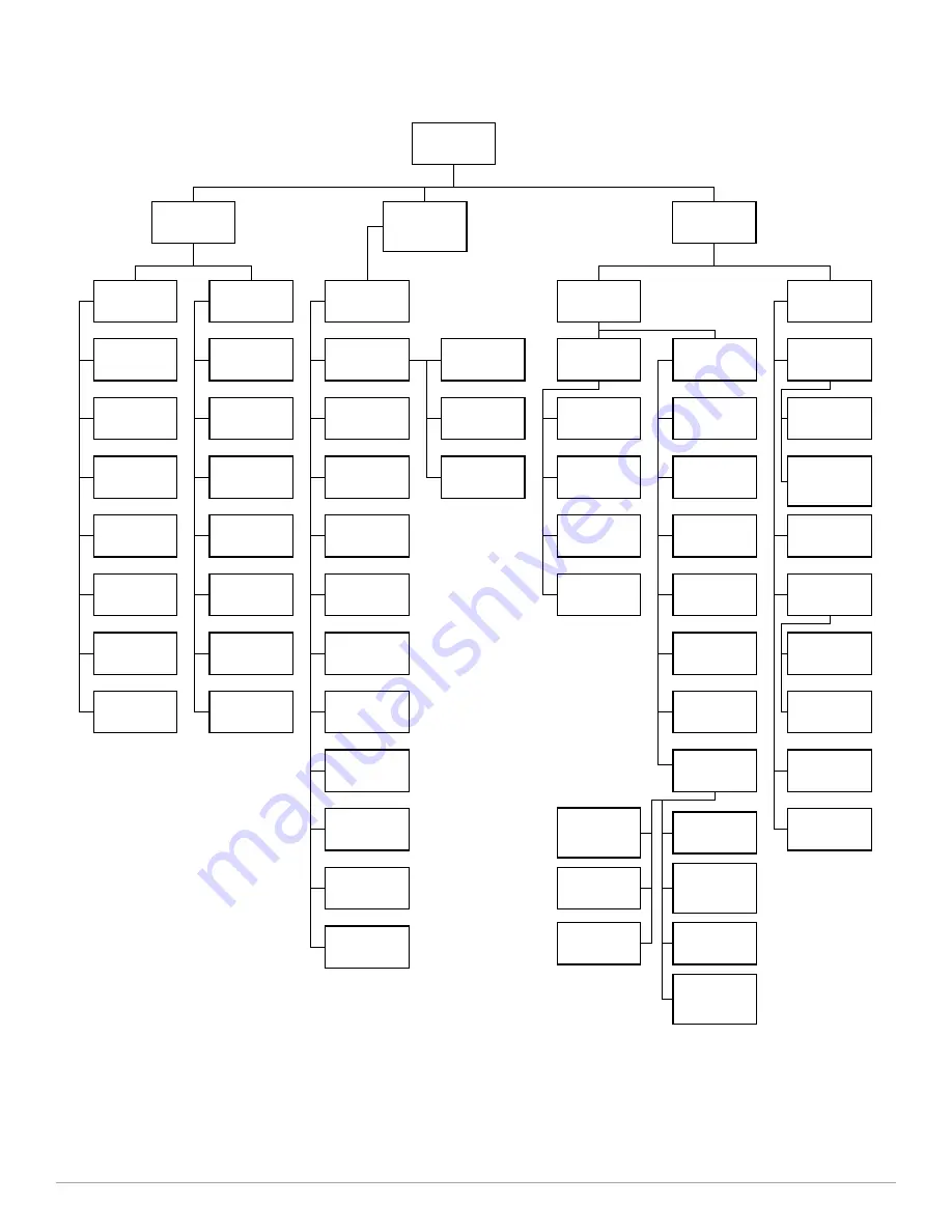 Carrier 024-036 Service Manual Download Page 40