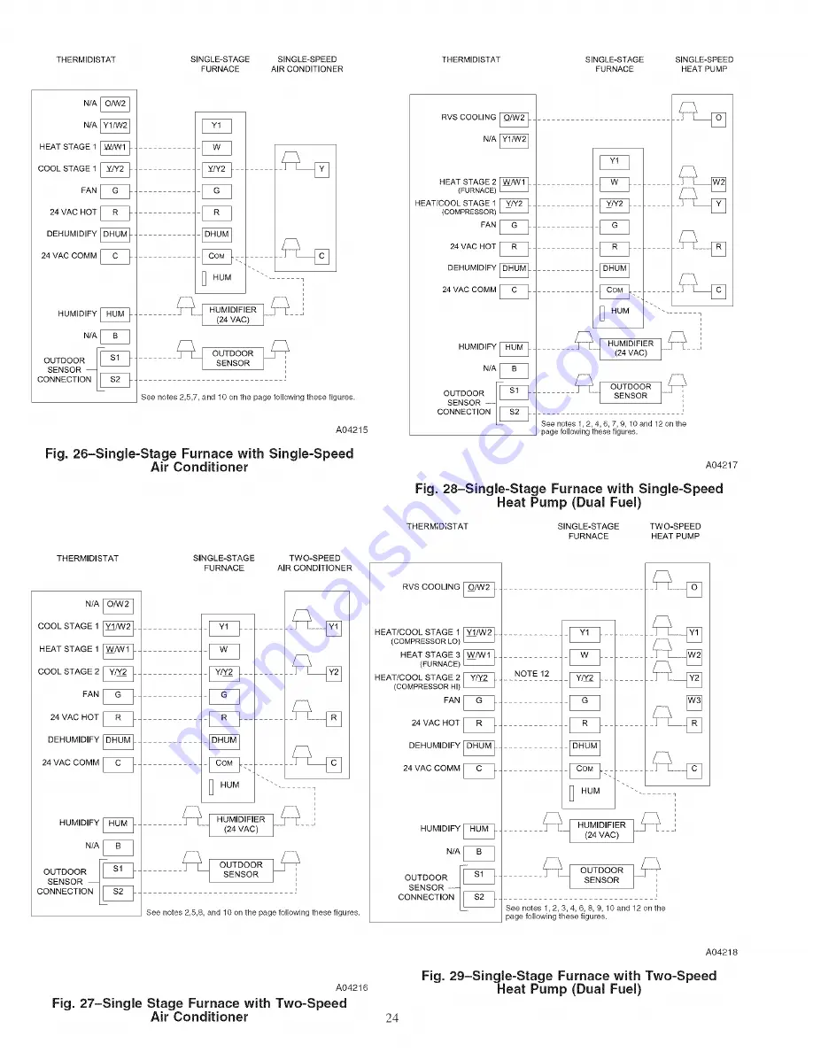 Carrier 045-08/024045 Installation, Start-Up, Operating And Service And Maintenance Instructions Download Page 24