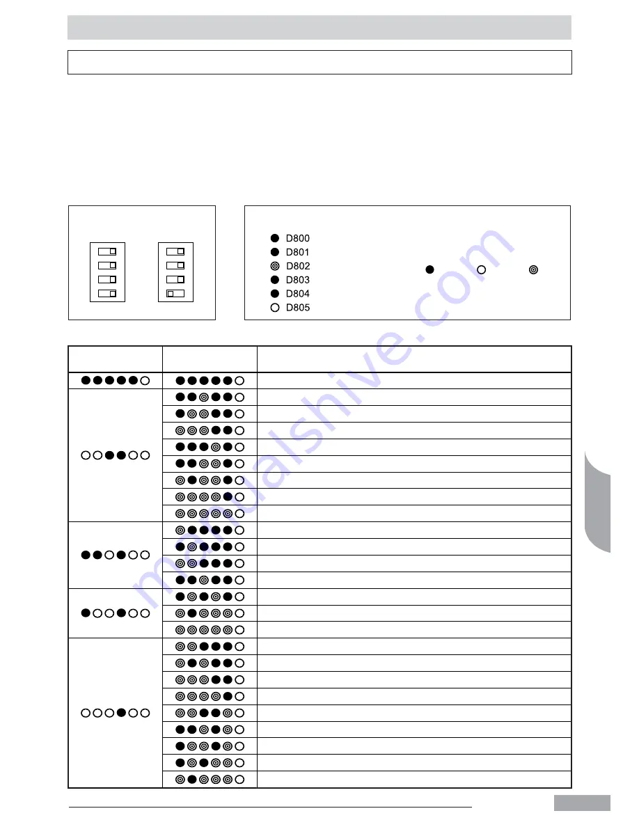 Carrier 30AWH004H Installation Manual Download Page 111