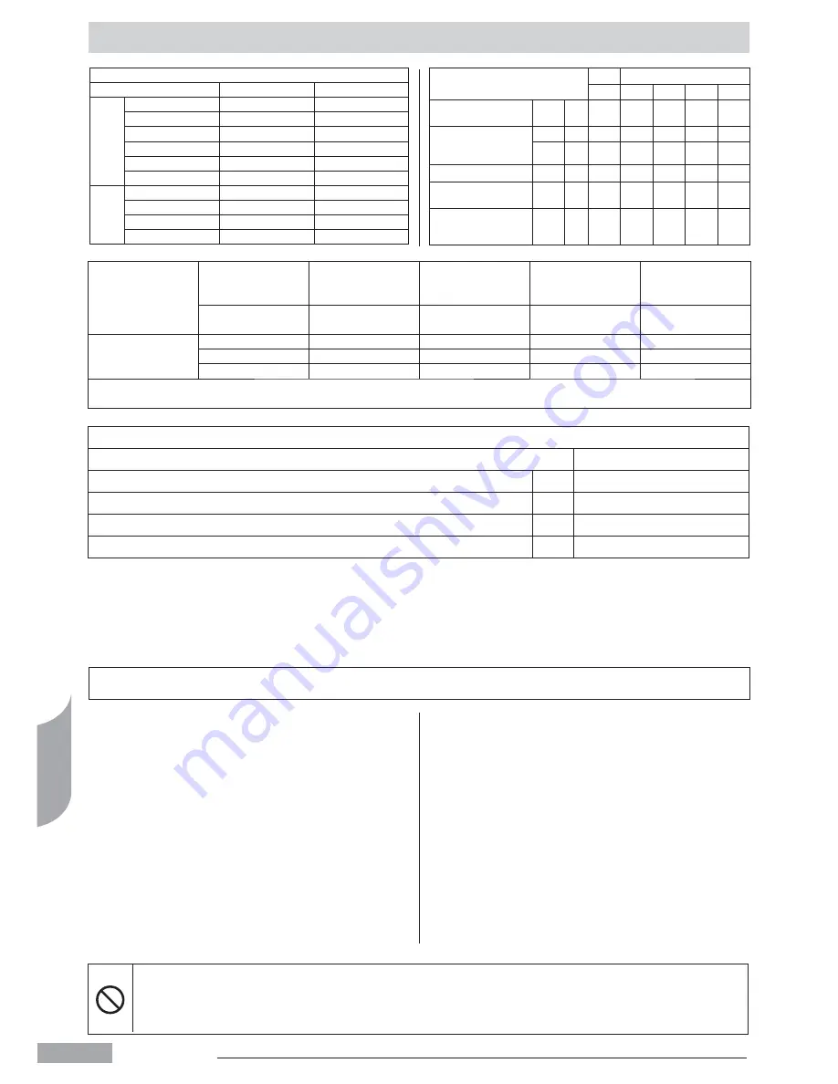 Carrier 30AWH004H Installation Manual Download Page 120