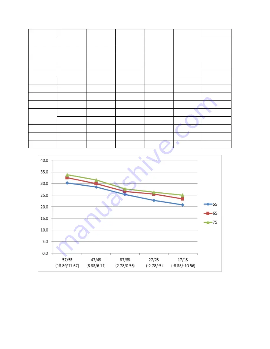 Carrier 38MHRC Service Manual Download Page 50