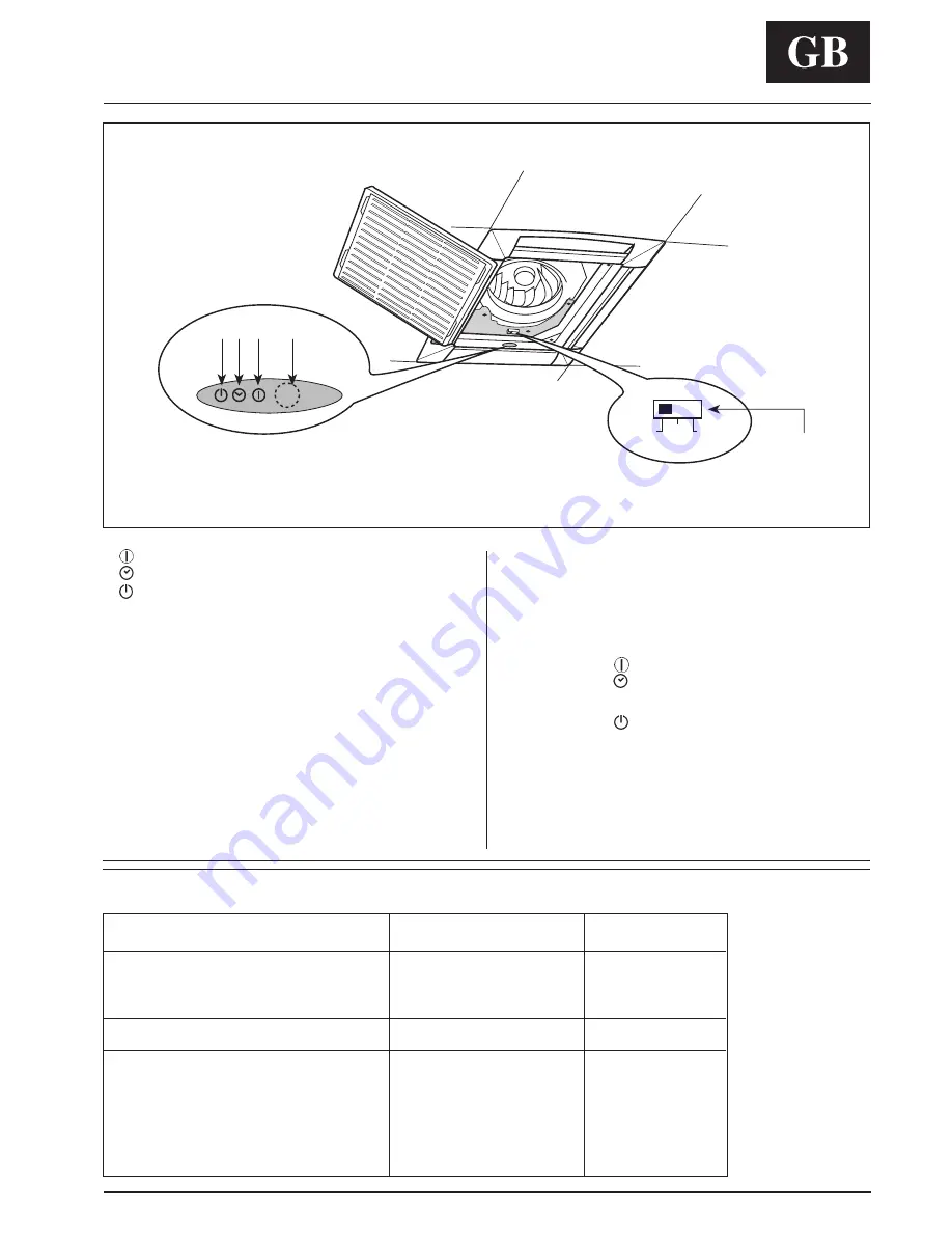 Carrier 40 GKX Owner'S Manual Download Page 4