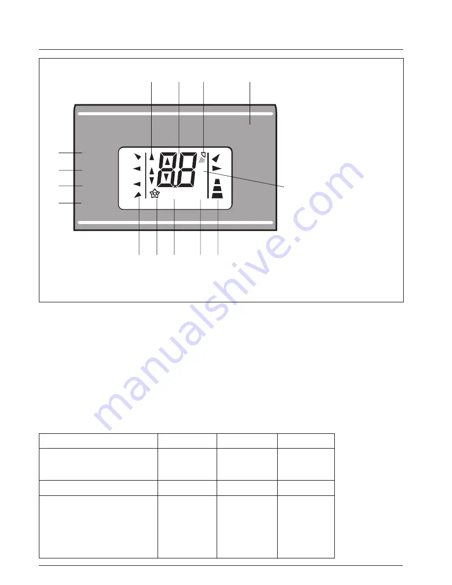 Carrier 42HQM Series Owner'S Manual Download Page 5