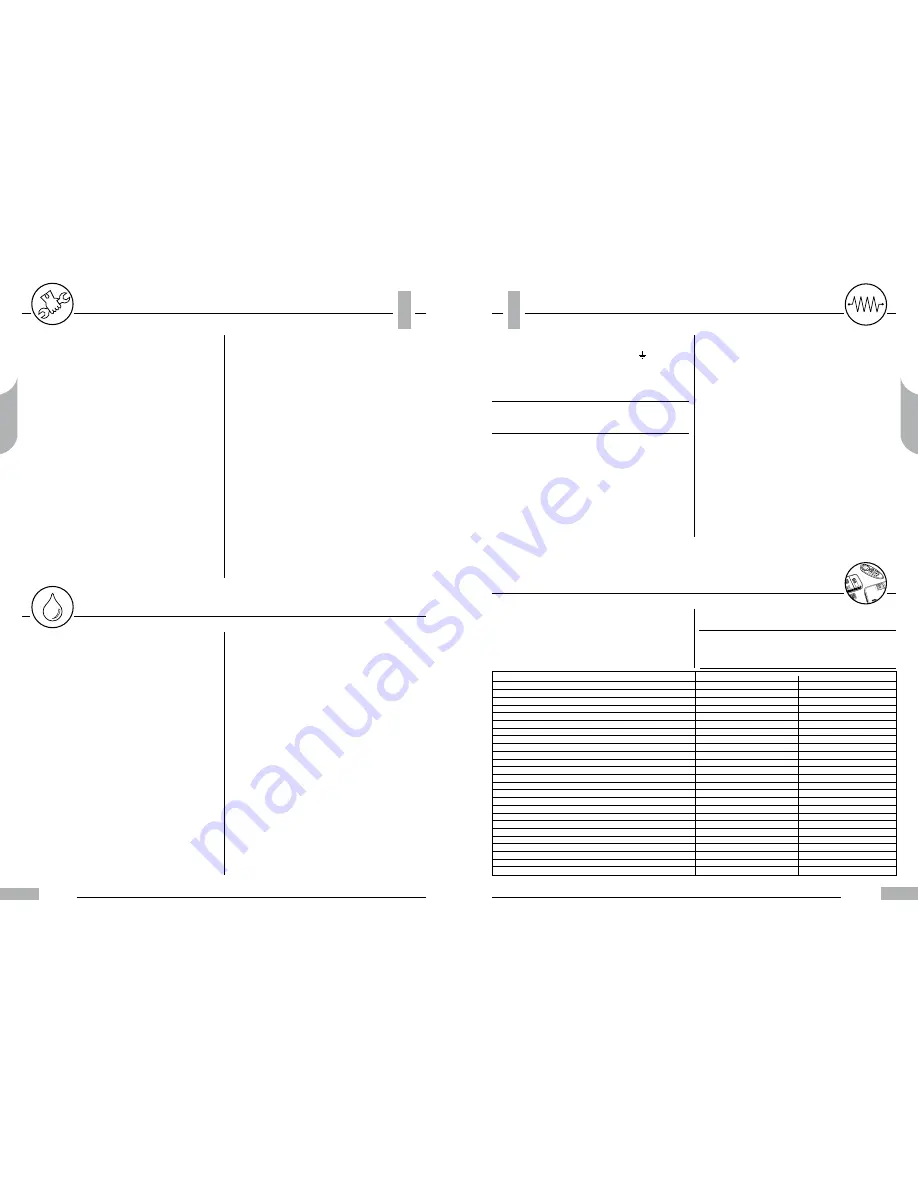 Carrier 42N *** E Series Installation And Operation Manual Download Page 19