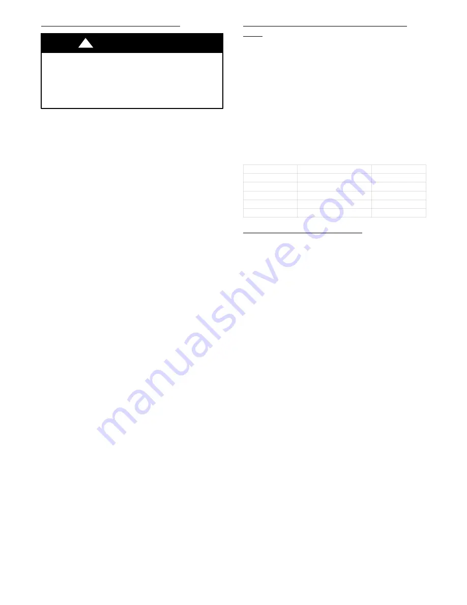 Carrier 48TC 17 Series Service And Maintenance Instructions Download Page 36