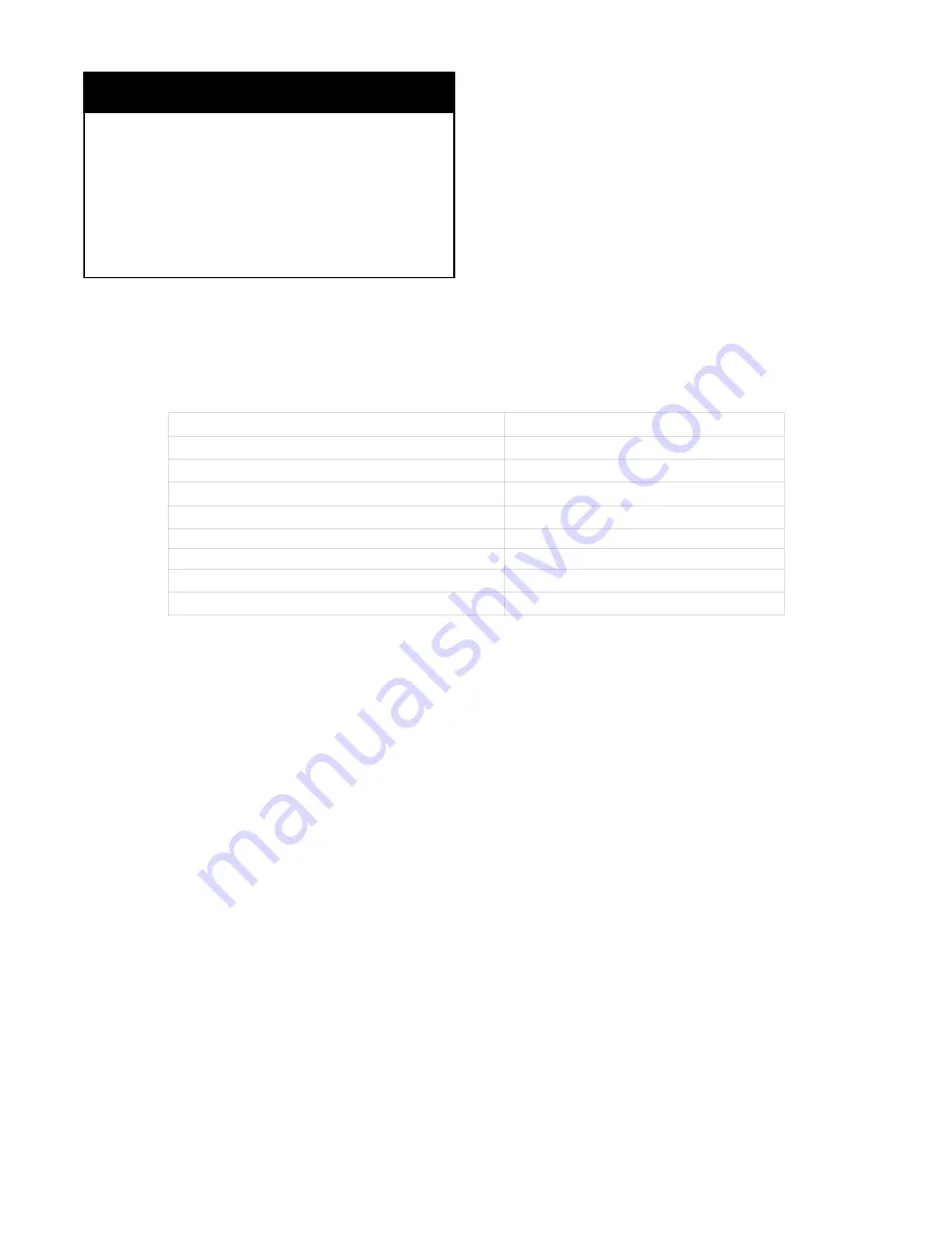 Carrier 48TC 17 Series Service And Maintenance Instructions Download Page 63