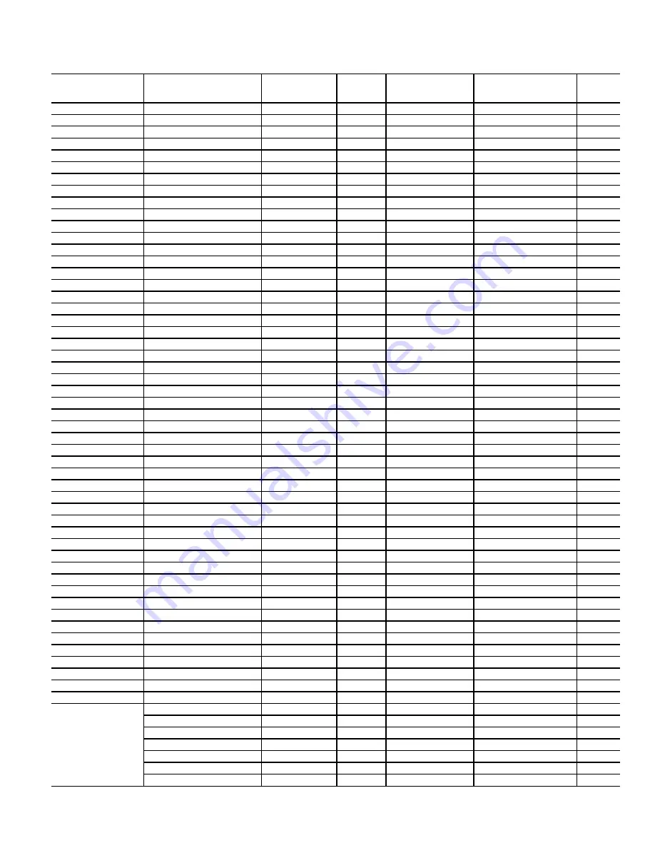 Carrier /50HC 04-28 Controls, Start-Up, Operation And Troubleshooting Download Page 103