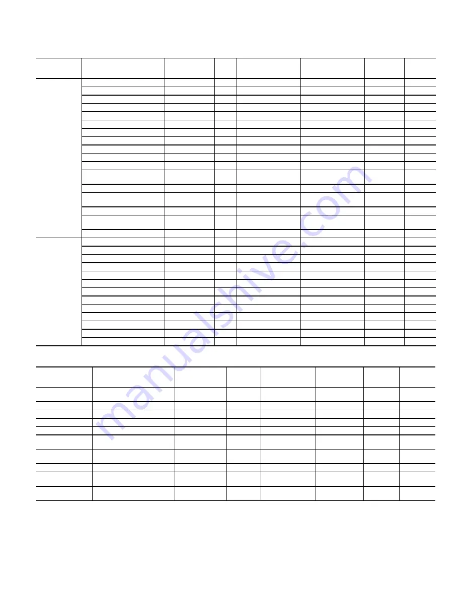 Carrier /50HC 04-28 Controls, Start-Up, Operation And Troubleshooting Download Page 119