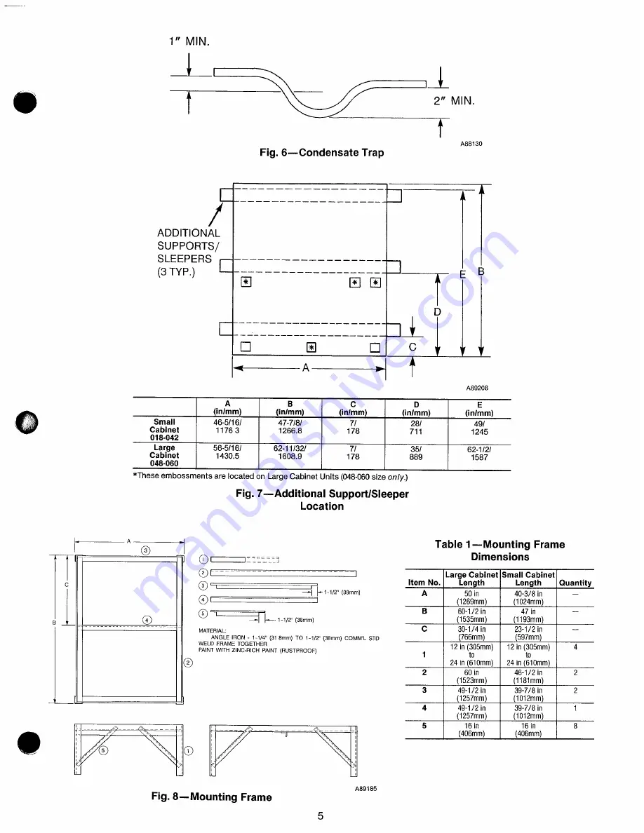 Carrier 50NQ Installation, Start-Up And Service Instructions Manual Download Page 5