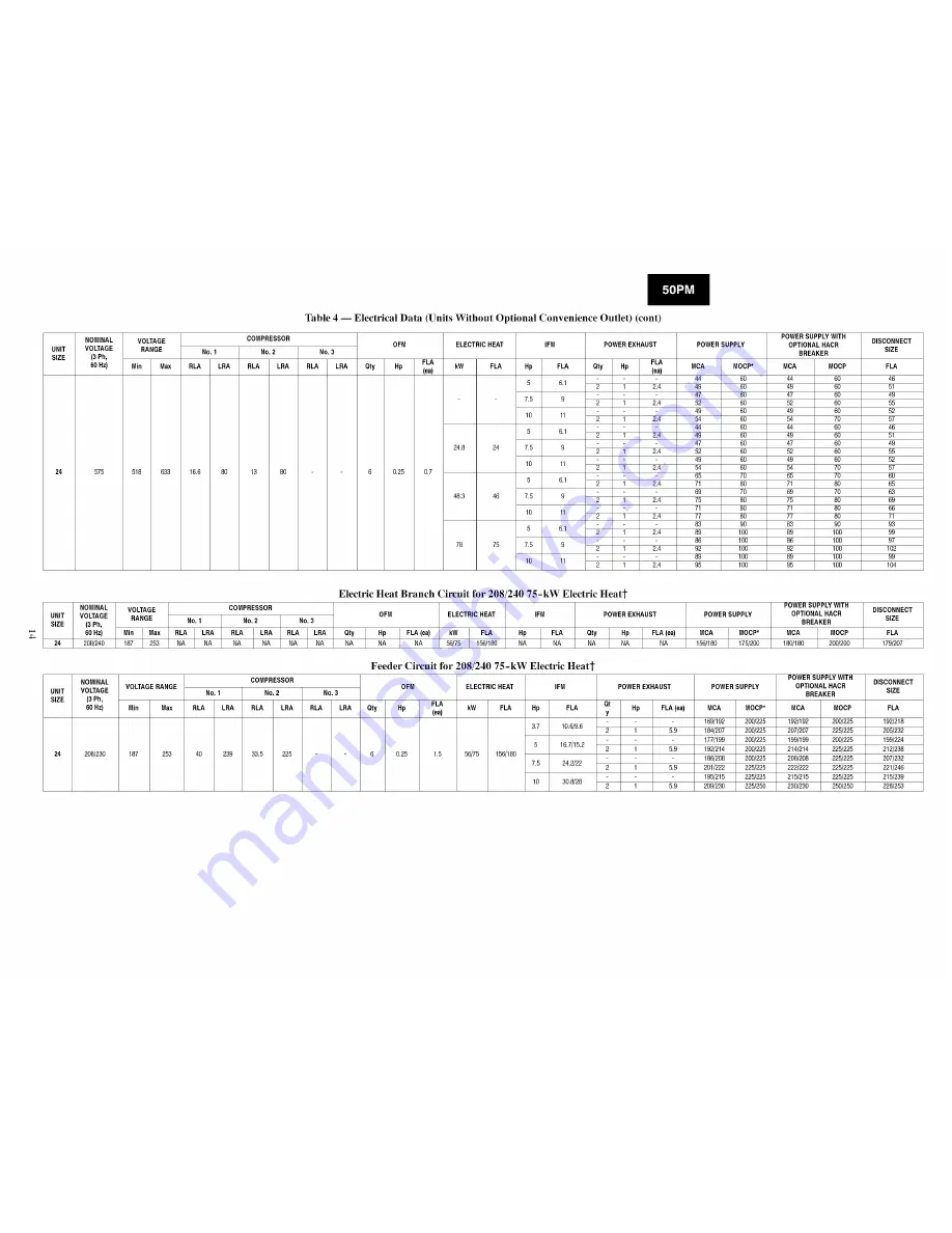 Carrier 50PM20 Installation Instructions Manual Download Page 14