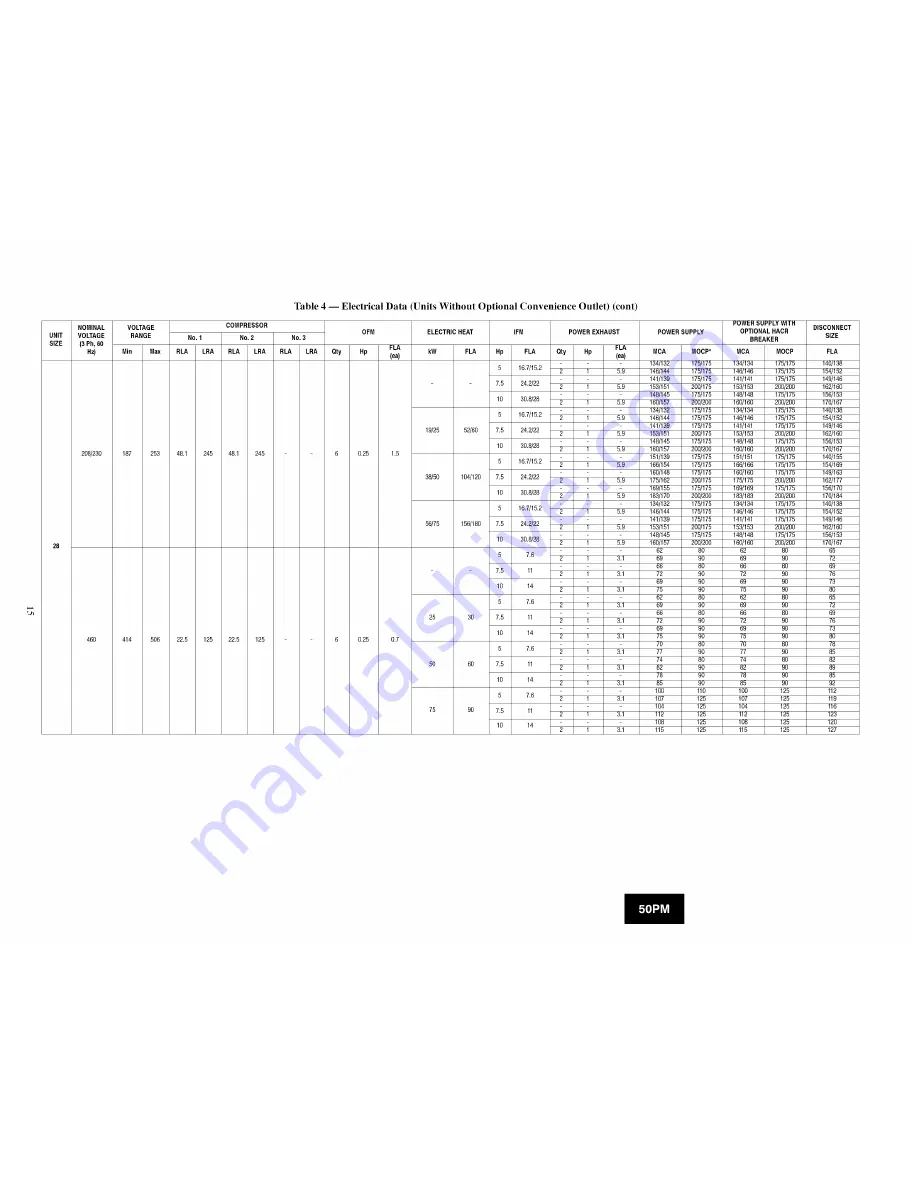 Carrier 50PM20 Installation Instructions Manual Download Page 15