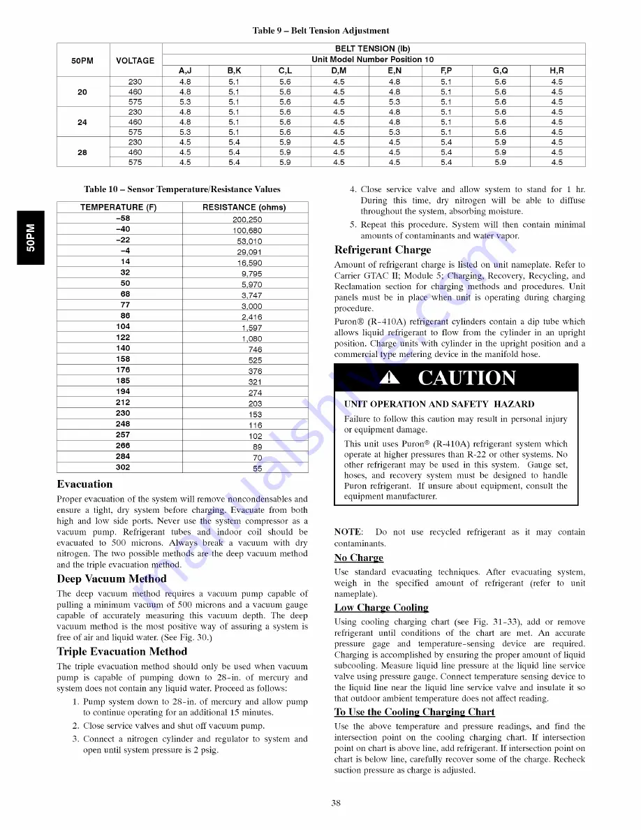 Carrier 50PM20 Installation Instructions Manual Download Page 38