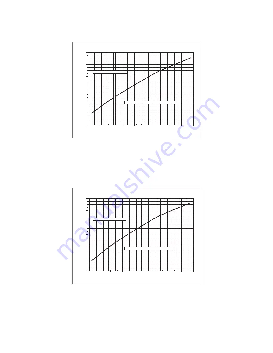 Carrier 50TCQD17-D24 Service And Maintenance Instructions Download Page 14