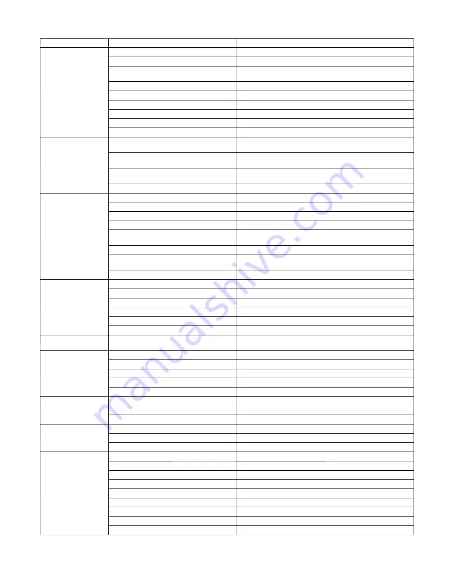 Carrier 50TCQD17-D24 Service And Maintenance Instructions Download Page 17