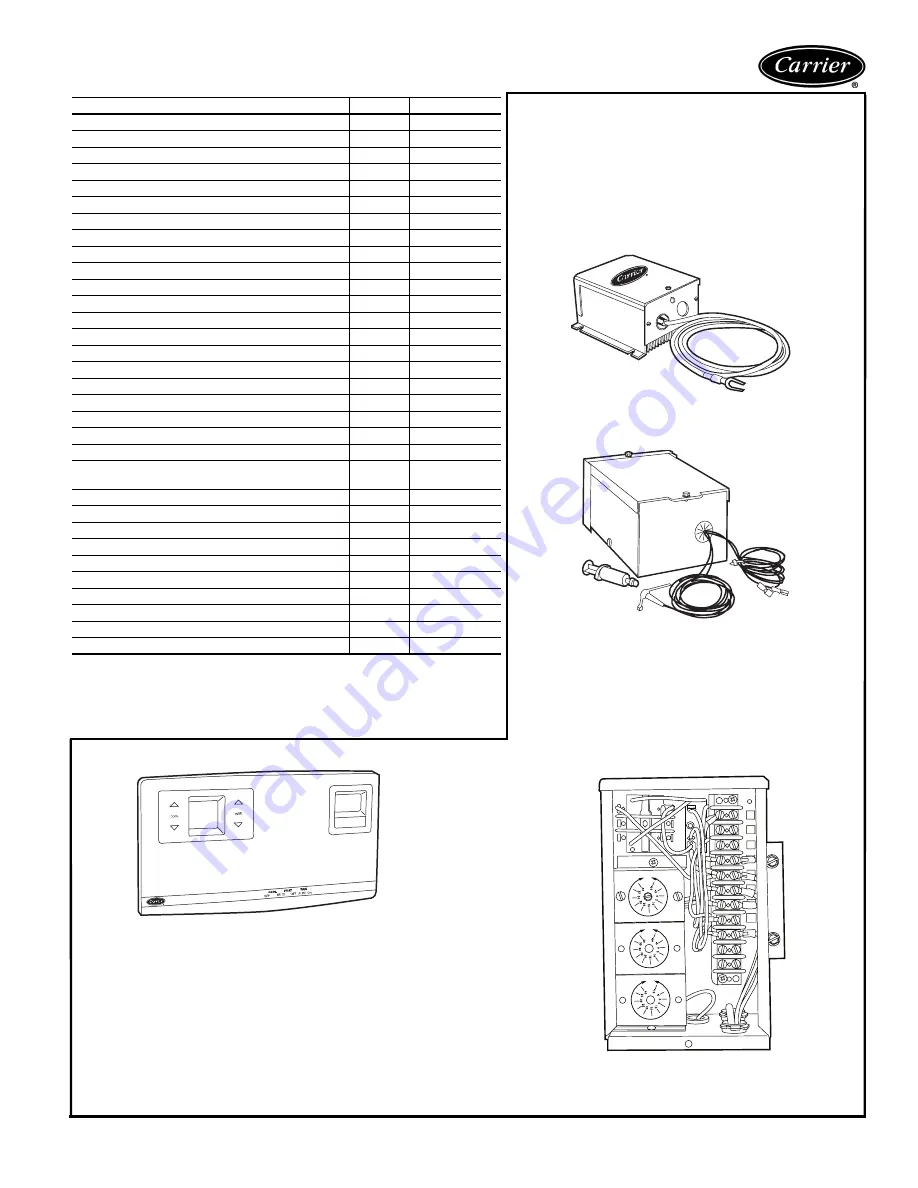 Carrier 50TFQ004-007 Скачать руководство пользователя страница 7