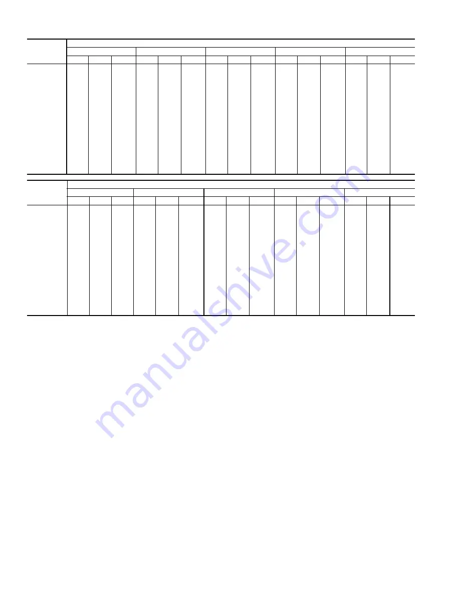 Carrier 50TFQ008-012 Installation, Start-Up And Service Instructions Manual Download Page 28