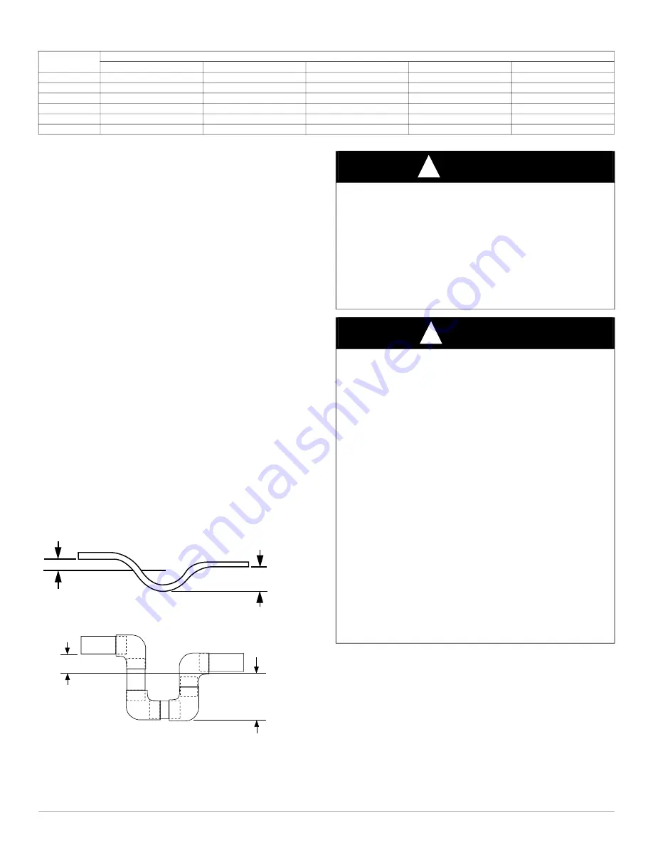 Carrier 50ZHK Installation Instructions Manual Download Page 7