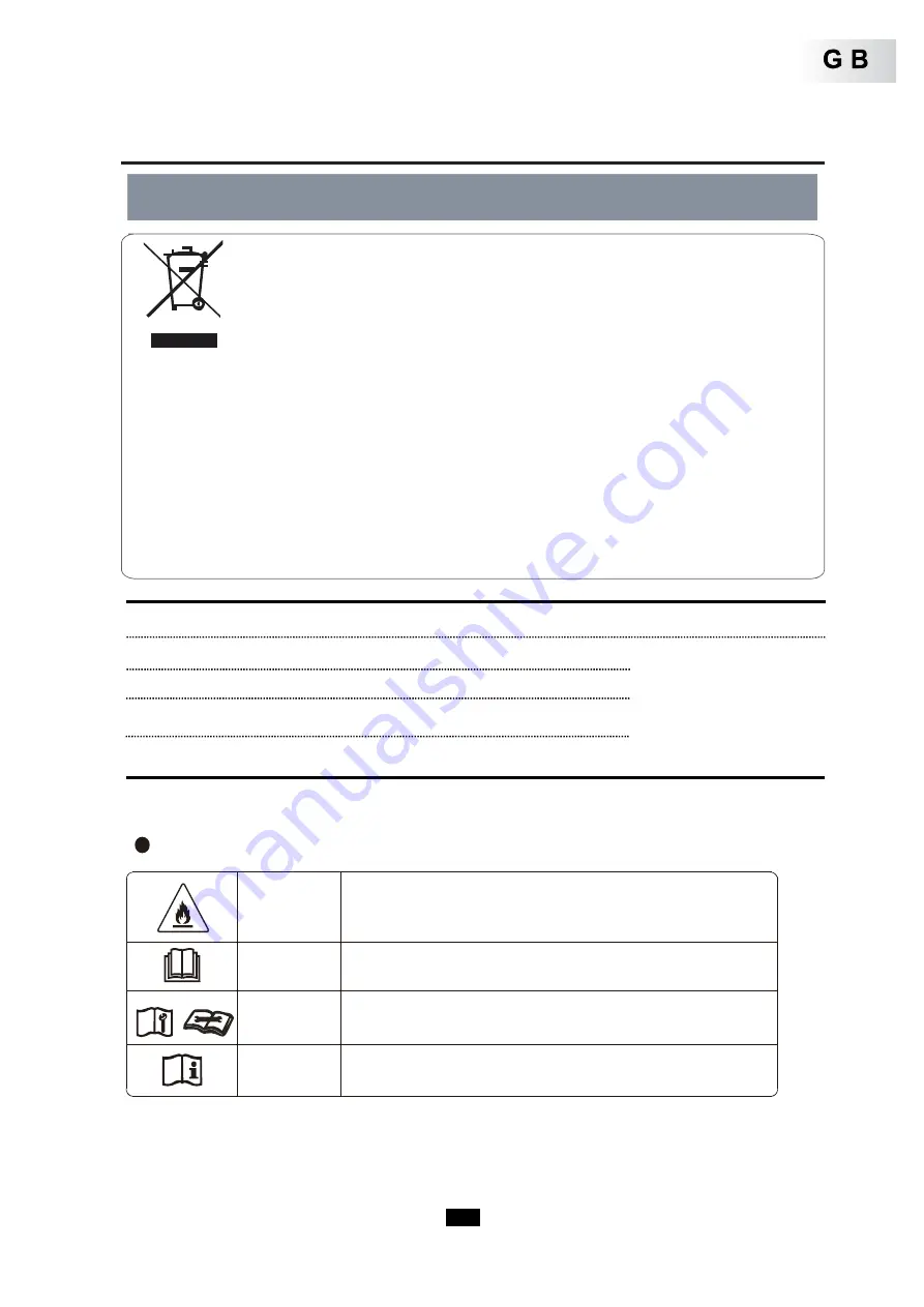 Carrier 51KPD09N7S Instruction Manual Download Page 3