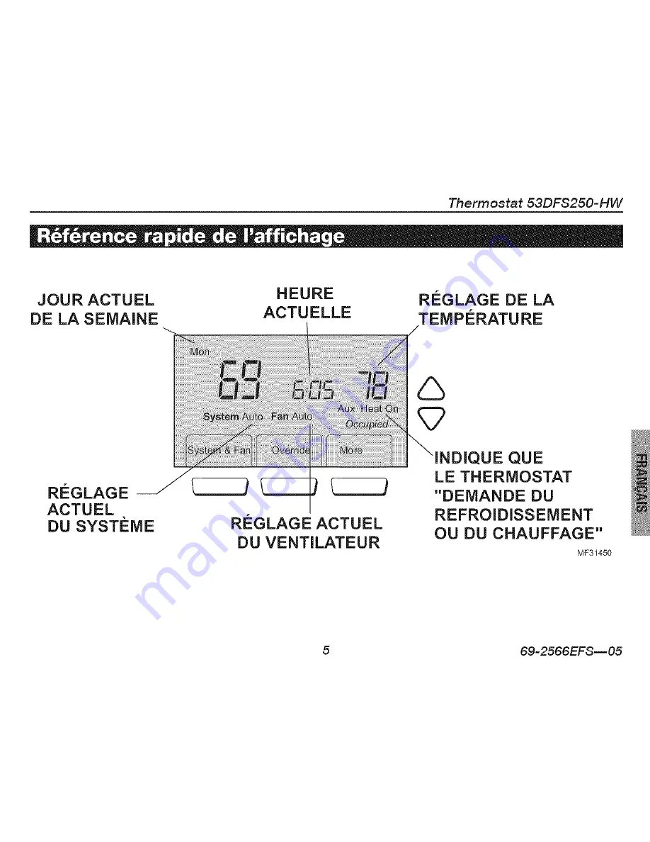 Carrier 53DFS250-HW Operating Manual Download Page 31