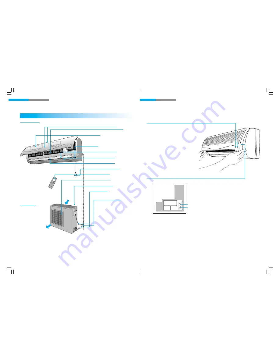 Carrier 53G100HF Owner'S Manual Download Page 5