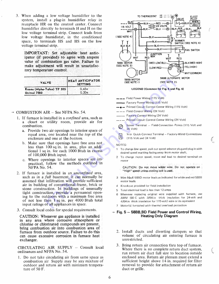 Carrier 58BB Installation, Start-Up And Service Instructions Manual Download Page 6