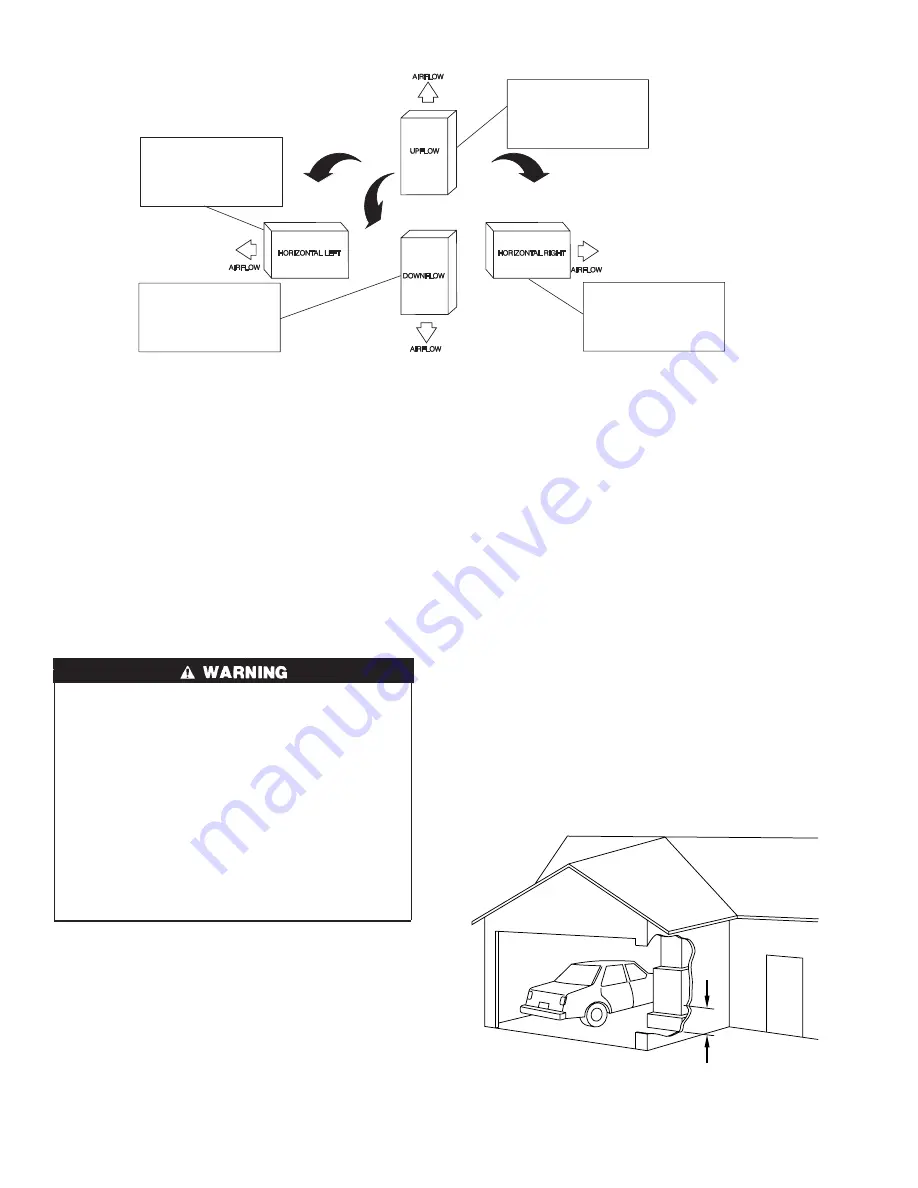 Carrier 58CTA Installation And Service Instructions Manual Download Page 8