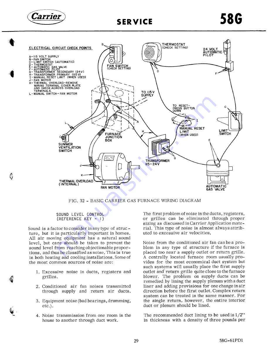 Carrier 58G Service Instructions Manual Download Page 29