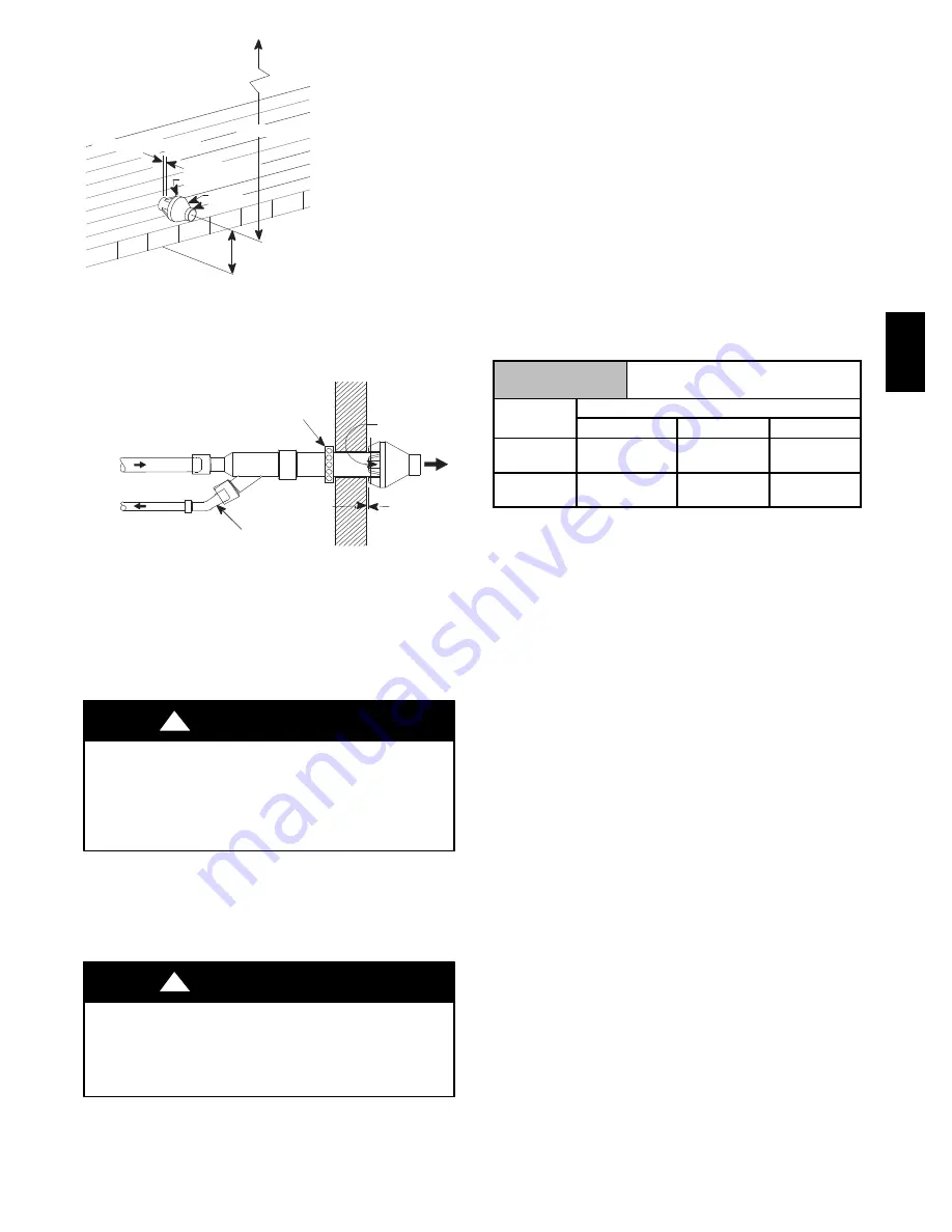 Carrier 58HDV Installation Instructions Manual Download Page 33