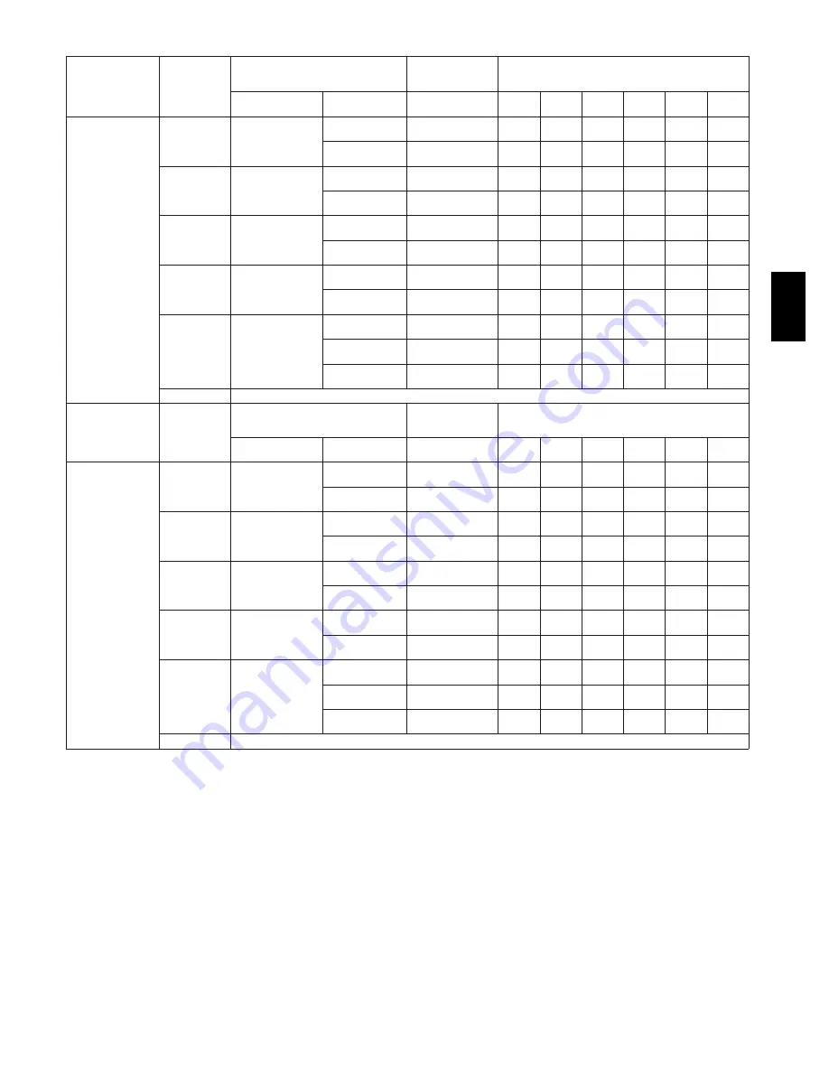 Carrier 58MCB Nstallation, Start-Up, And Operating Instructions Download Page 41