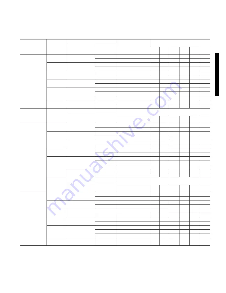 Carrier 58MCB040 Product Data Download Page 13