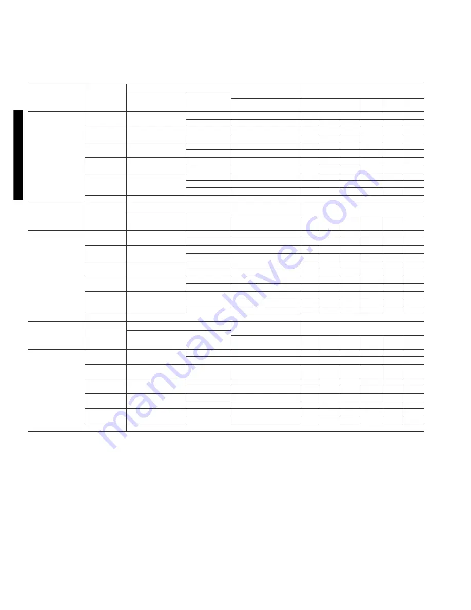 Carrier 58MCB040 Product Data Download Page 14