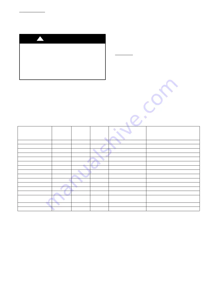 Carrier 58MEB Installation, Start-Up, And Operating Instructions Manual Download Page 30