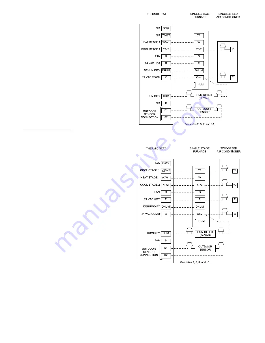 Carrier 58MEB Installation, Start-Up, And Operating Instructions Manual Download Page 49