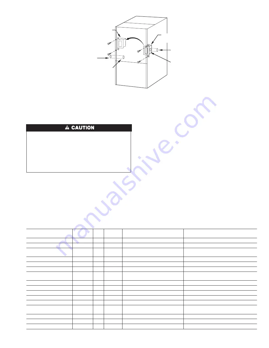 Carrier 58MXB Series Installation, Start-Up, And Operating Instructions Manual Download Page 27