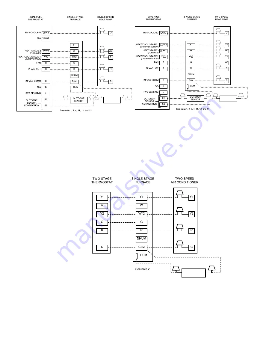 Carrier 58MXB Series Installation, Start-Up, And Operating Instructions Manual Download Page 46