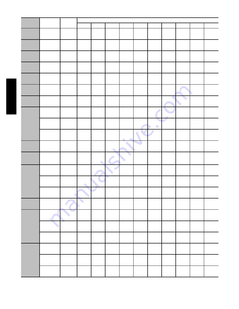 Carrier 58STX Product Data Download Page 10