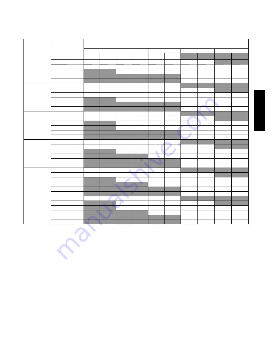 Carrier 59SP2A Product Data Download Page 9